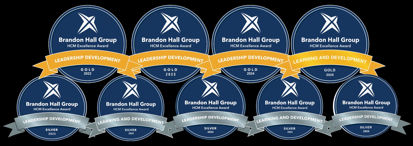 9 Brandon Hall HCM Excellence Awards , ProventusHR